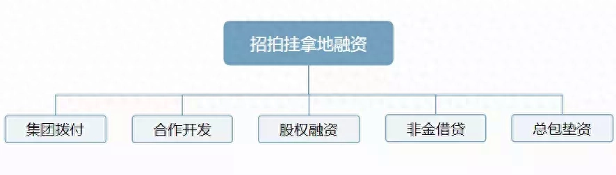 蘇州新開車輛抵押融資(蘇州信貸車輛抵押)? (http://banchahatyai.com/) 知識(shí)問答 第2張