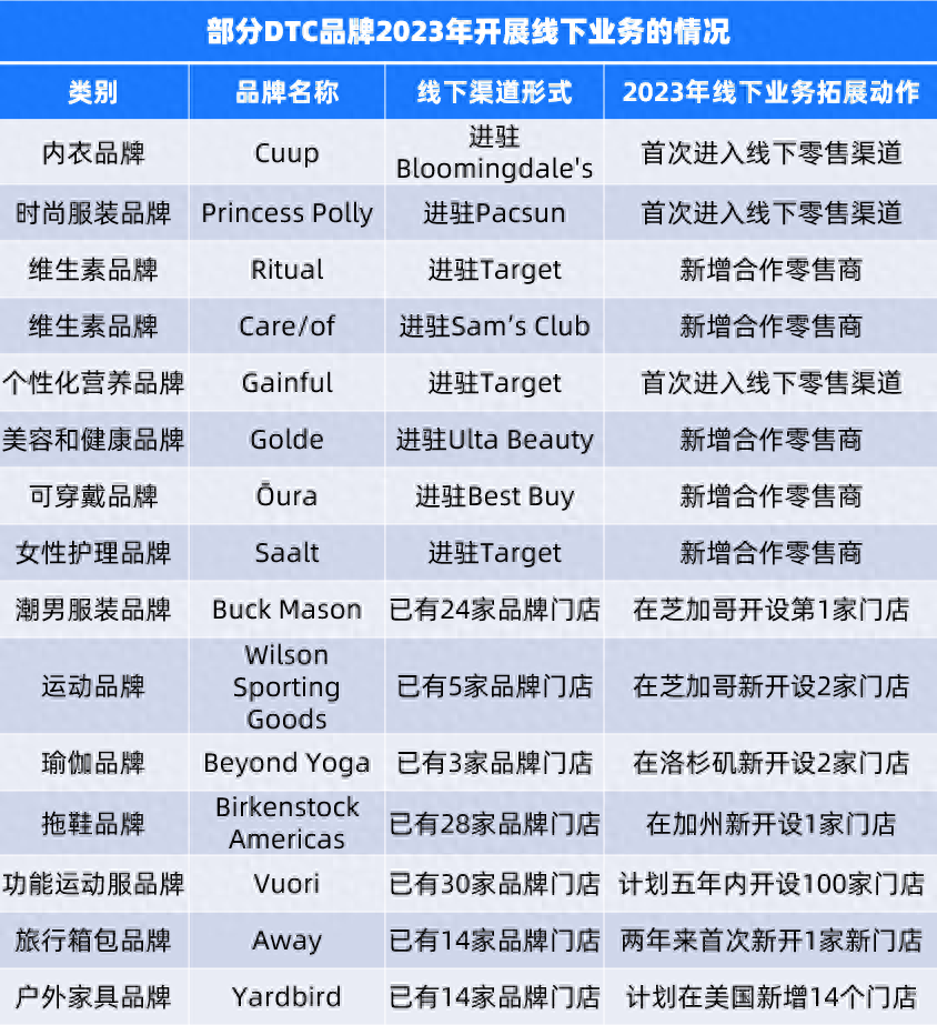 汽車線下融資平臺(tái)(融資汽車有哪些)? (http://banchahatyai.com/) 知識(shí)問答 第3張