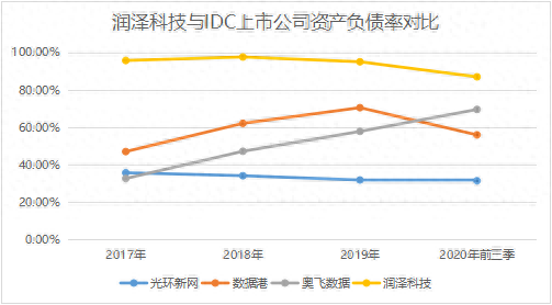 本車(chē)抵押融資公司(車(chē)抵押綠本不看征信)? (http://banchahatyai.com/) 知識(shí)問(wèn)答 第2張