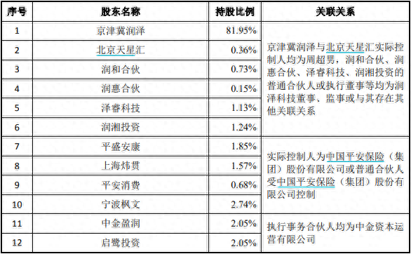 本車(chē)抵押融資公司(車(chē)抵押綠本不看征信)? (http://banchahatyai.com/) 知識(shí)問(wèn)答 第5張