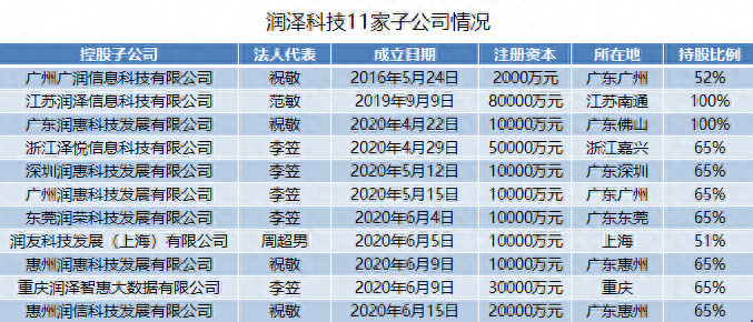 本車(chē)抵押融資公司(車(chē)抵押綠本不看征信)? (http://banchahatyai.com/) 知識(shí)問(wèn)答 第6張