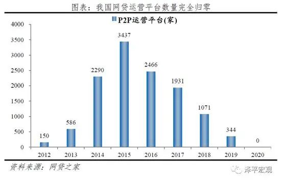 汽車抵押融資哪個(gè)平臺(tái)好(抵押車融資什么意思)? (http://banchahatyai.com/) 知識(shí)問答 第1張