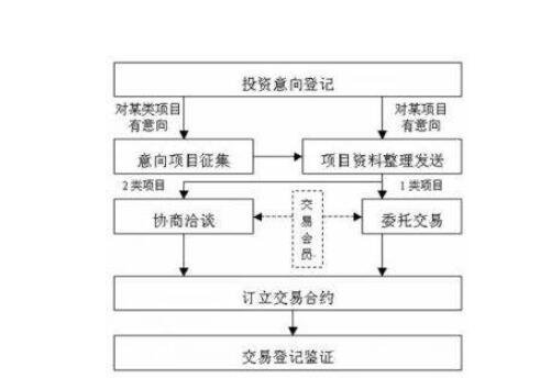 蘇州用車抵押融資(蘇州汽車抵押貸款平臺(tái))? (http://banchahatyai.com/) 知識(shí)問答 第1張