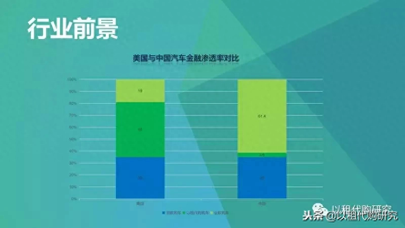 車產(chǎn)證抵押融資(融資租賃車輛抵押登記)? (http://banchahatyai.com/) 知識(shí)問(wèn)答 第10張