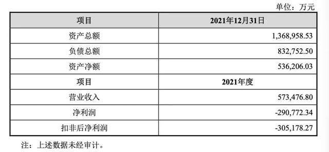 汽車抵融資(抵押車融資什么意思)? (http://banchahatyai.com/) 知識問答 第3張