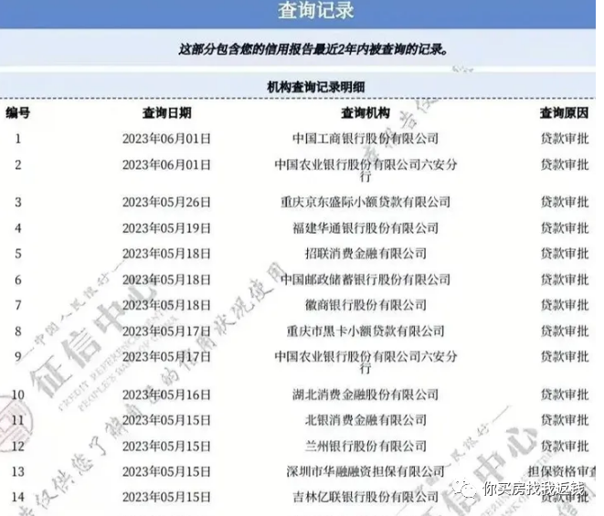 汽車抵押融資不押車(車輛抵押融資)? (http://banchahatyai.com/) 知識問答 第3張