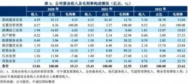 蘇州車(chē)子抵押融資(蘇州信貸車(chē)輛抵押)? (http://banchahatyai.com/) 知識(shí)問(wèn)答 第2張