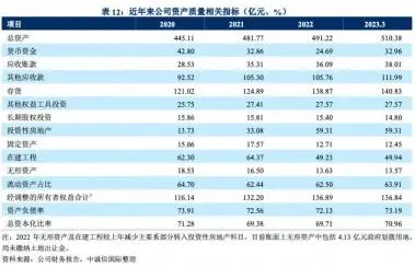 蘇州車(chē)子抵押融資(蘇州信貸車(chē)輛抵押)? (http://banchahatyai.com/) 知識(shí)問(wèn)答 第8張