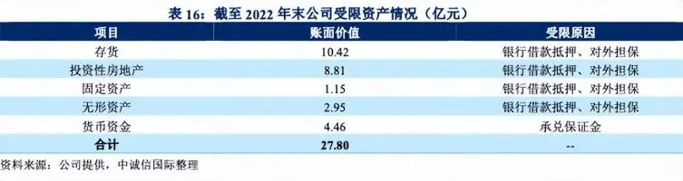 蘇州車(chē)子抵押融資(蘇州信貸車(chē)輛抵押)? (http://banchahatyai.com/) 知識(shí)問(wèn)答 第12張