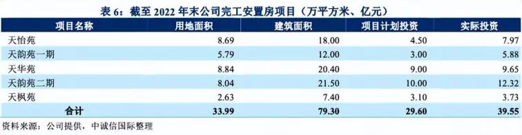 蘇州車(chē)子抵押融資(蘇州信貸車(chē)輛抵押)? (http://banchahatyai.com/) 知識(shí)問(wèn)答 第4張