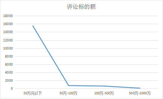 正規(guī)汽車抵押融資公司(抵押正規(guī)融資汽車公司有哪些)? (http://banchahatyai.com/) 知識問答 第4張