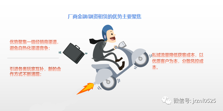 融資用車抵押融資(抵押融資租賃的抵押車安全嗎)? (http://banchahatyai.com/) 知識問答 第2張