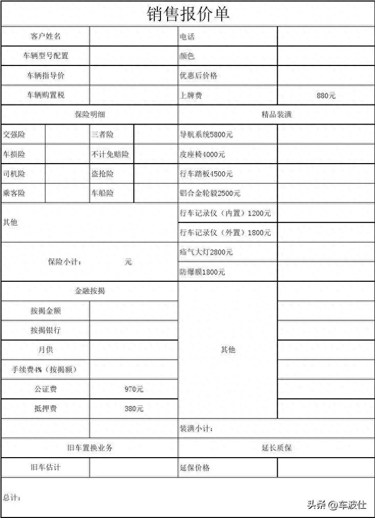 附近汽車抵押融資不押車公司(抵押汽車金融公司)? (http://banchahatyai.com/) 知識問答 第1張