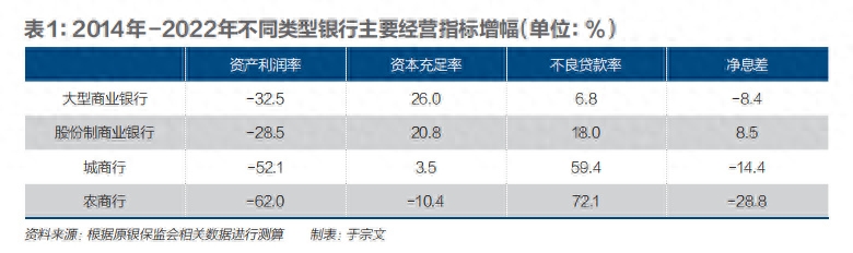 抵押融資平臺(tái)(抵押融資貸款可靠嗎)? (http://banchahatyai.com/) 知識(shí)問答 第1張