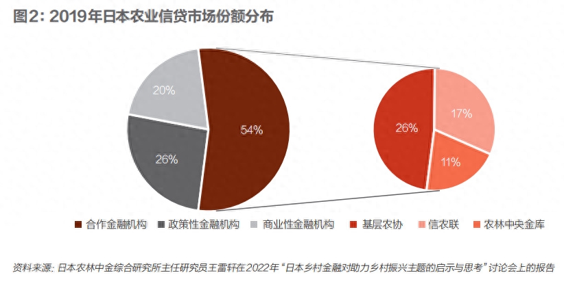 抵押融資平臺(tái)(抵押融資貸款可靠嗎)? (http://banchahatyai.com/) 知識(shí)問答 第3張