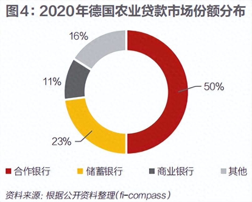 抵押融資平臺(tái)(抵押融資貸款可靠嗎)? (http://banchahatyai.com/) 知識(shí)問答 第5張