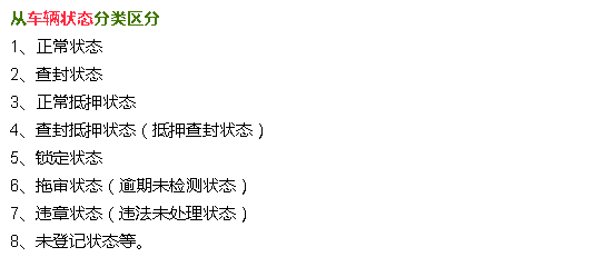 抵押車(chē)融資需要注意哪些問(wèn)題(抵押車(chē)融資什么意思)? (http://banchahatyai.com/) 知識(shí)問(wèn)答 第9張