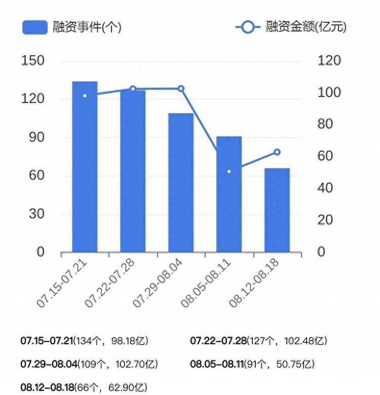 可以用車子融資的平臺(tái)有哪些(用車融資子平臺(tái)有可以借款的嗎)? (http://banchahatyai.com/) 知識(shí)問(wèn)答 第2張