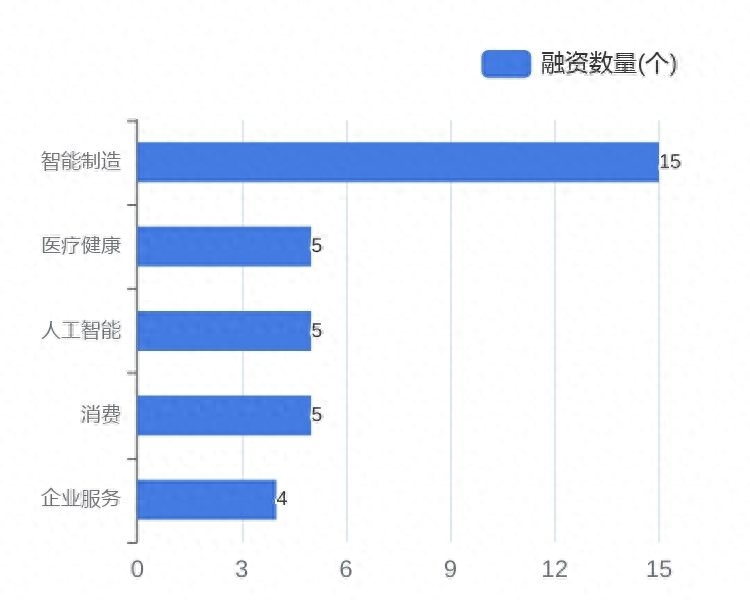 可以用車子融資的平臺(tái)有哪些(用車融資子平臺(tái)有可以借款的嗎)? (http://banchahatyai.com/) 知識(shí)問(wèn)答 第3張