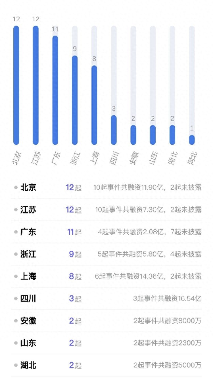 可以用車子融資的平臺(tái)有哪些(用車融資子平臺(tái)有可以借款的嗎)? (http://banchahatyai.com/) 知識(shí)問(wèn)答 第5張