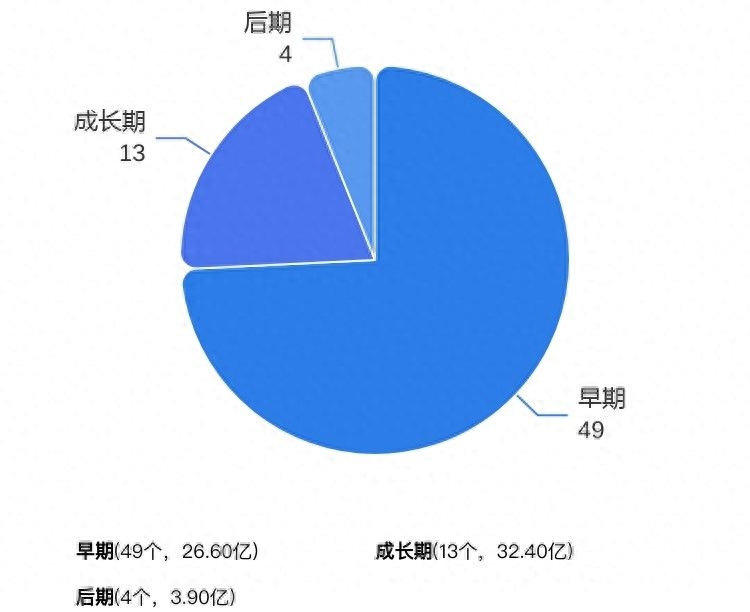 可以用車子融資的平臺(tái)有哪些(用車融資子平臺(tái)有可以借款的嗎)? (http://banchahatyai.com/) 知識(shí)問(wèn)答 第6張