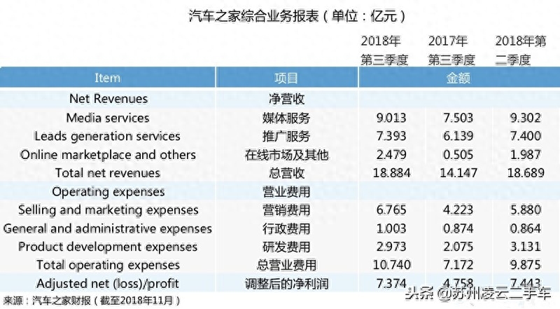 蘇州不押車融資當天放款(昆山押車放款)? (http://banchahatyai.com/) 知識問答 第1張