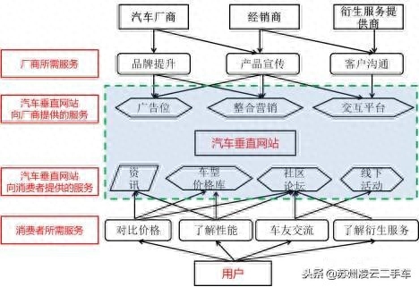 蘇州不押車融資當天放款(昆山押車放款)? (http://banchahatyai.com/) 知識問答 第2張