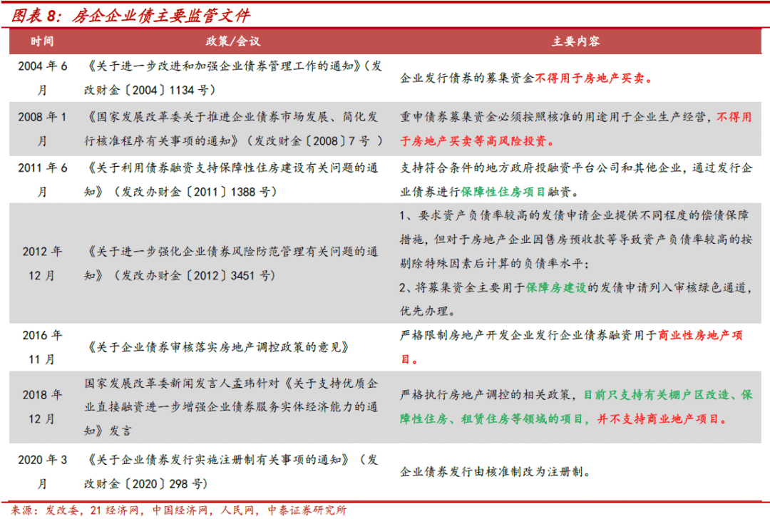 不需要擔保人的融資有哪些(融資擔保公司要求)? (http://banchahatyai.com/) 知識問答 第2張