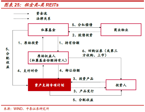 不需要擔保人的融資有哪些(融資擔保公司要求)? (http://banchahatyai.com/) 知識問答 第15張