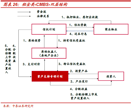 不需要擔保人的融資有哪些(融資擔保公司要求)? (http://banchahatyai.com/) 知識問答 第16張