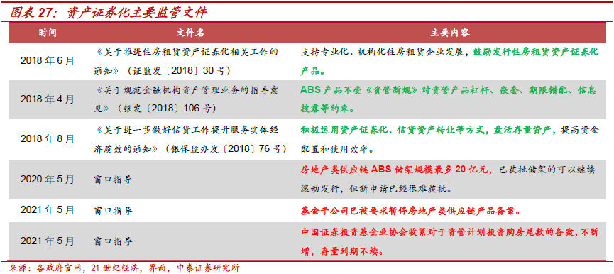 不需要擔保人的融資有哪些(融資擔保公司要求)? (http://banchahatyai.com/) 知識問答 第17張