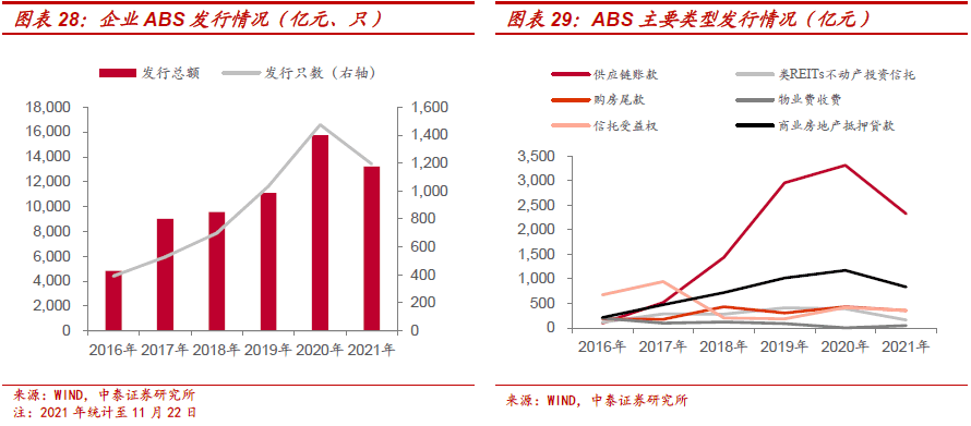 不需要擔保人的融資有哪些(融資擔保公司要求)? (http://banchahatyai.com/) 知識問答 第18張