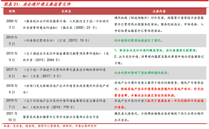 不需要擔保人的融資有哪些(融資擔保公司要求)? (http://banchahatyai.com/) 知識問答 第20張