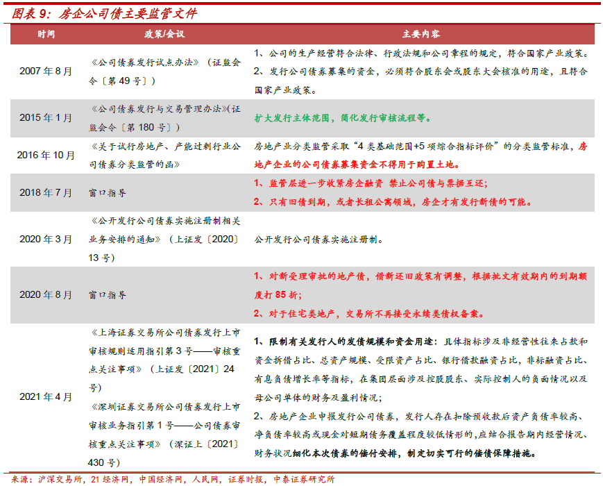 不需要擔保人的融資有哪些(融資擔保公司要求)? (http://banchahatyai.com/) 知識問答 第3張