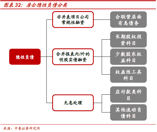 不需要擔保人的融資有哪些(融資擔保公司要求)? (http://banchahatyai.com/) 知識問答 第21張