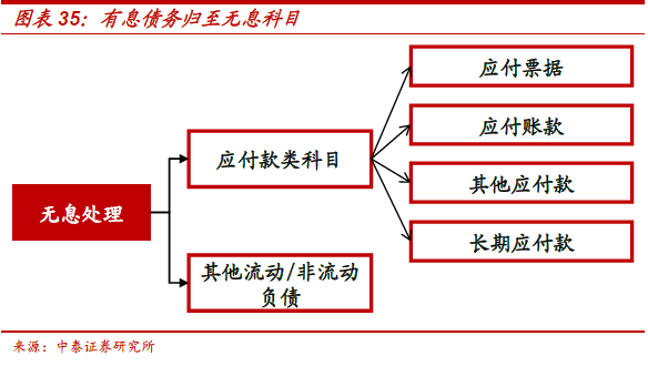 不需要擔保人的融資有哪些(融資擔保公司要求)? (http://banchahatyai.com/) 知識問答 第24張