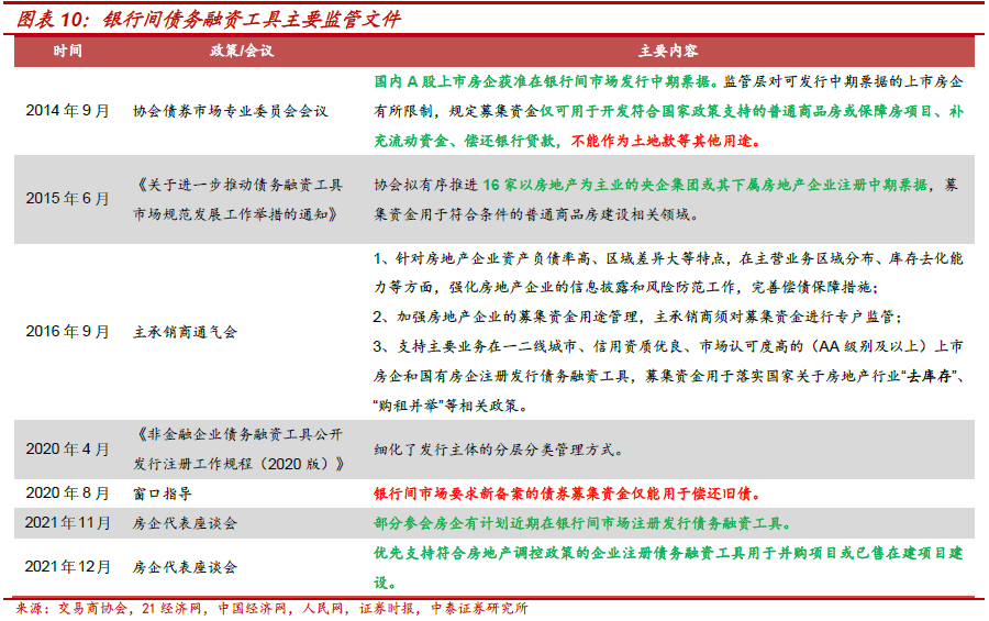 不需要擔保人的融資有哪些(融資擔保公司要求)? (http://banchahatyai.com/) 知識問答 第4張