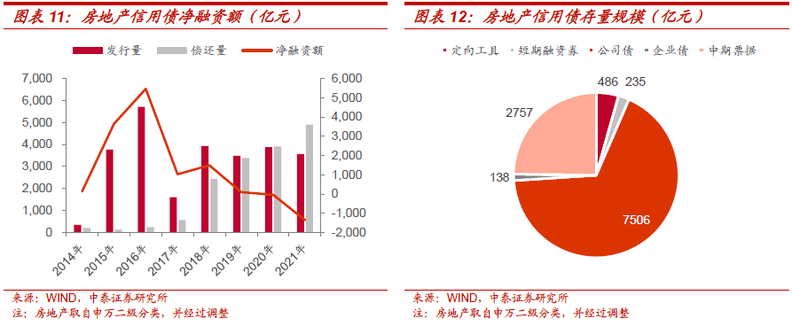 不需要擔保人的融資有哪些(融資擔保公司要求)? (http://banchahatyai.com/) 知識問答 第5張