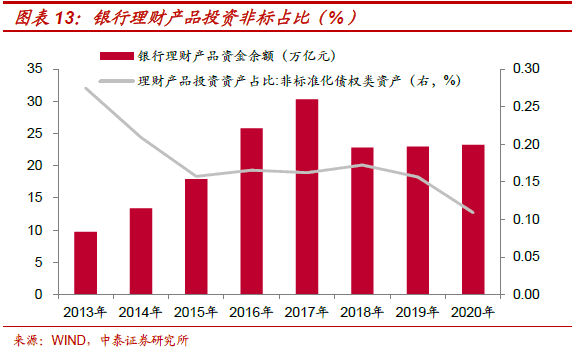 不需要擔保人的融資有哪些(融資擔保公司要求)? (http://banchahatyai.com/) 知識問答 第6張