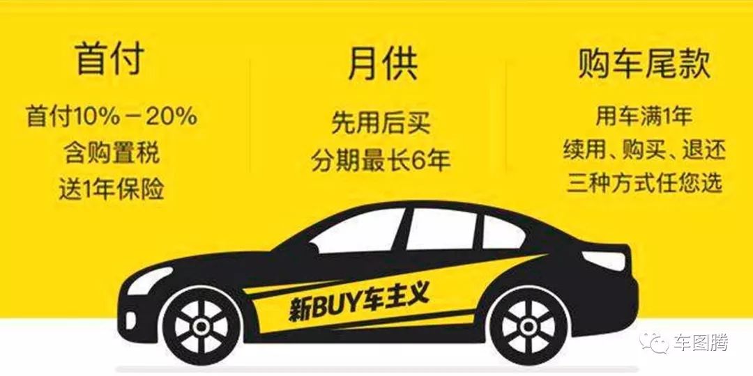 用車融資哪個(gè)平臺(tái)靠譜(汽車融資平臺(tái))? (http://banchahatyai.com/) 知識(shí)問答 第5張