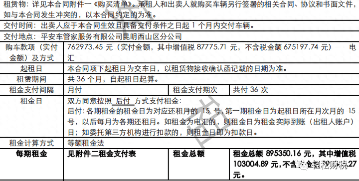 用車子融資平臺(tái)(車輛融資業(yè)務(wù))? (http://banchahatyai.com/) 知識(shí)問答 第1張