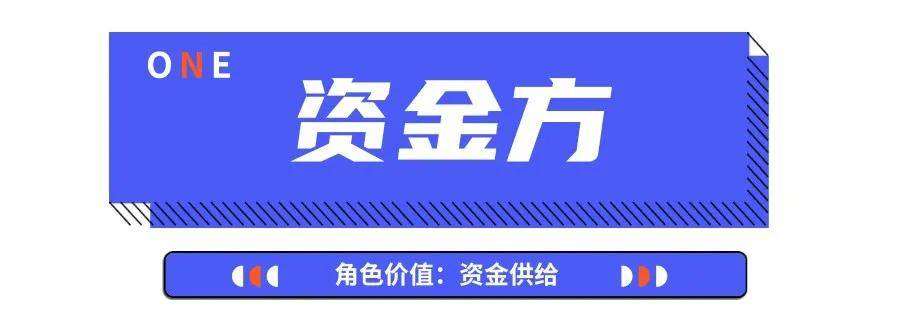 用車融資哪個平臺靠譜(汽車融資平臺)? (http://banchahatyai.com/) 知識問答 第2張