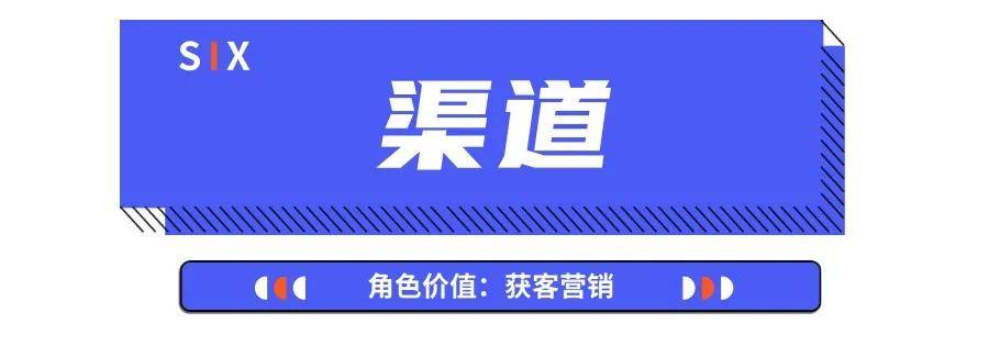 用車融資哪個平臺靠譜(汽車融資平臺)? (http://banchahatyai.com/) 知識問答 第7張