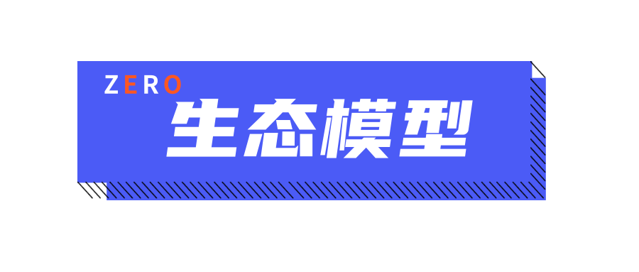 用車融資哪個平臺靠譜(汽車融資平臺)? (http://banchahatyai.com/) 知識問答 第10張