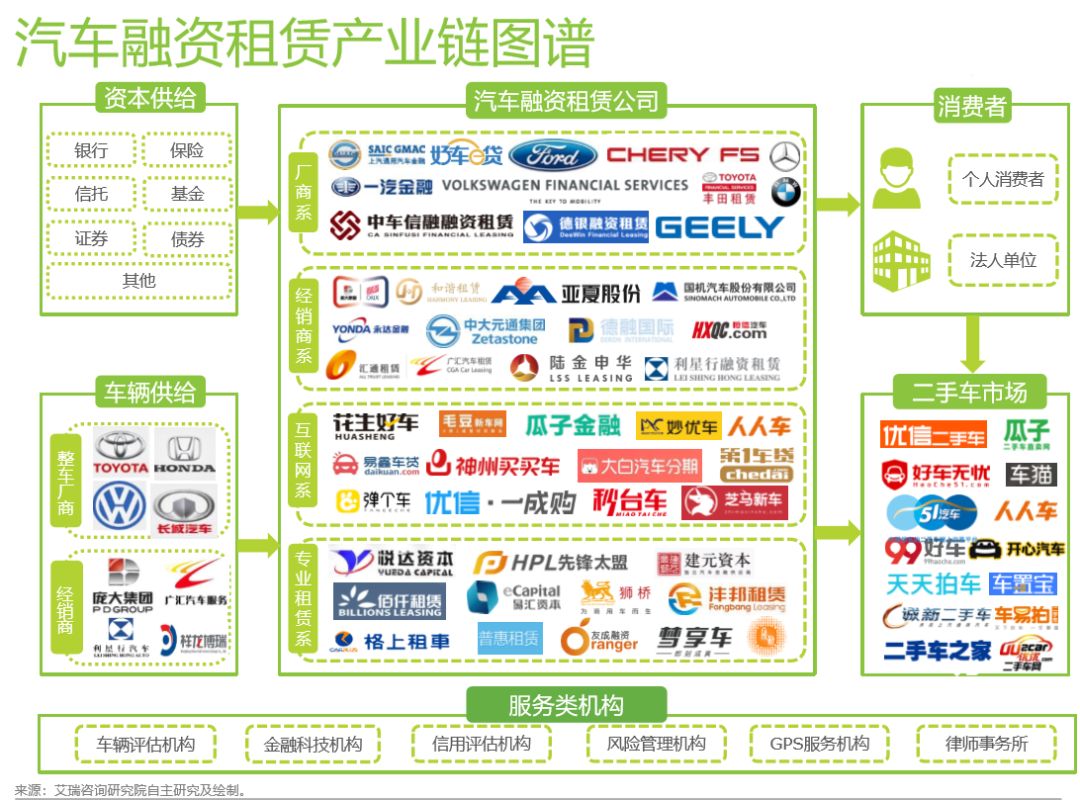 有車可以融資嗎(融資車可以買賣嗎)? (http://banchahatyai.com/) 知識問答 第1張