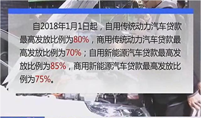 有全款車必下的融資(融資購車的款到賬怎么處理)? (http://banchahatyai.com/) 知識(shí)問答 第1張