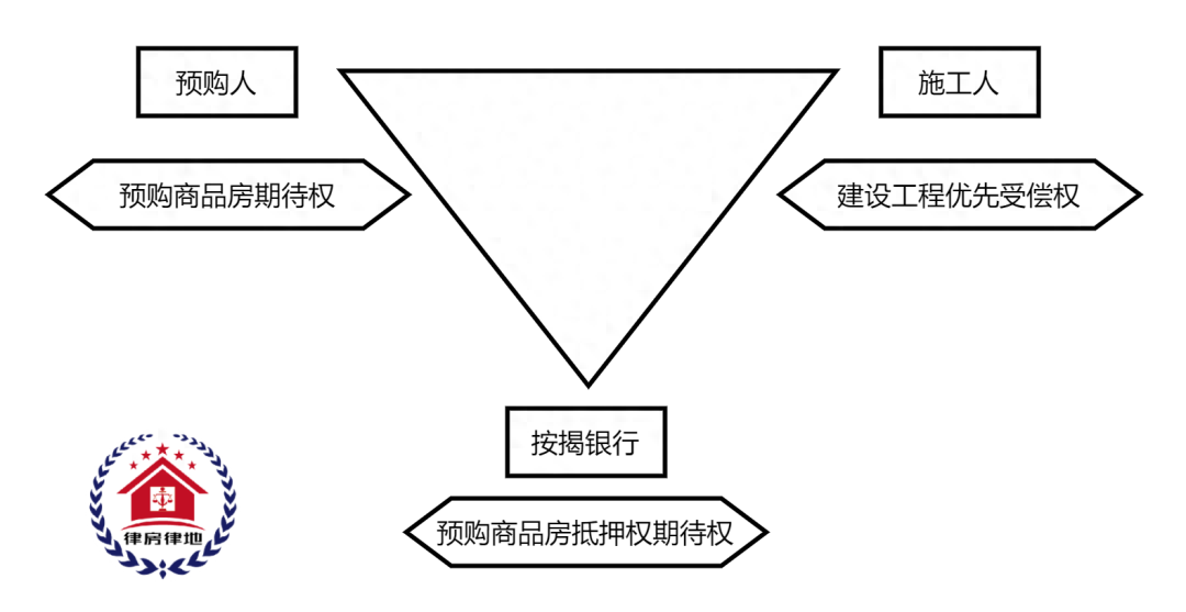 車輛融資不抵押(抵押融資車輛有風(fēng)險嗎)? (http://banchahatyai.com/) 知識問答 第4張