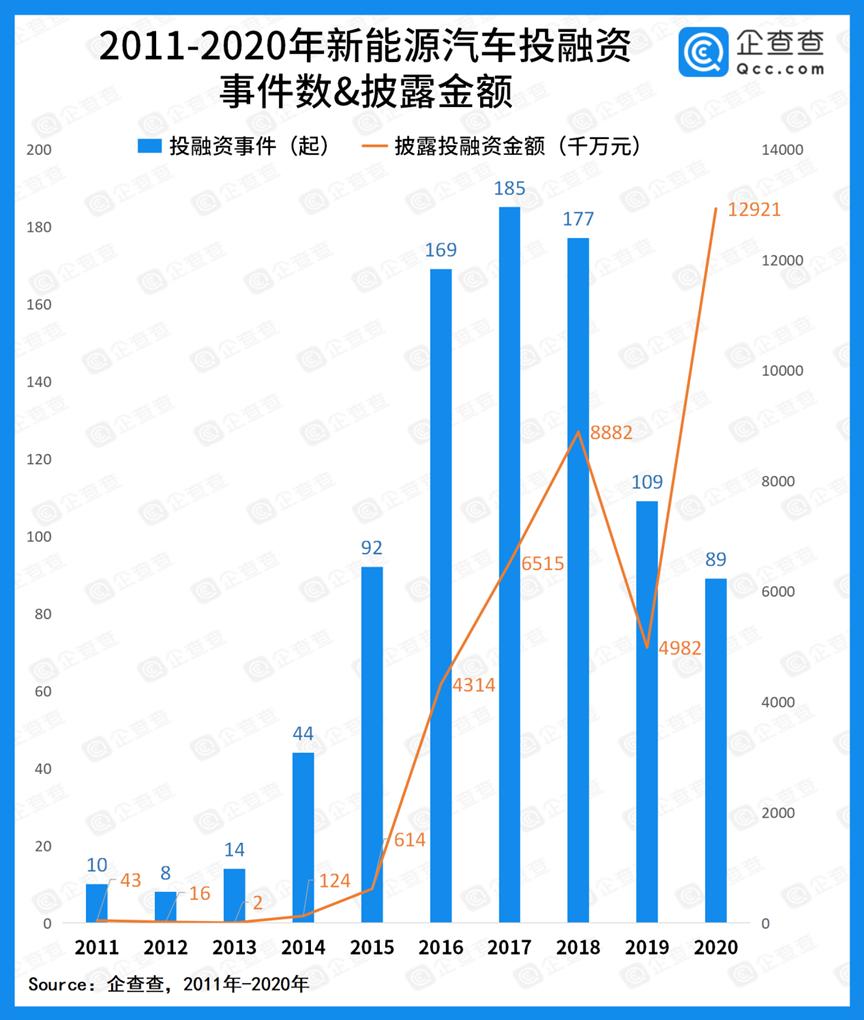 車融資(融資車輛是什么意思)? (http://banchahatyai.com/) 知識問答 第2張