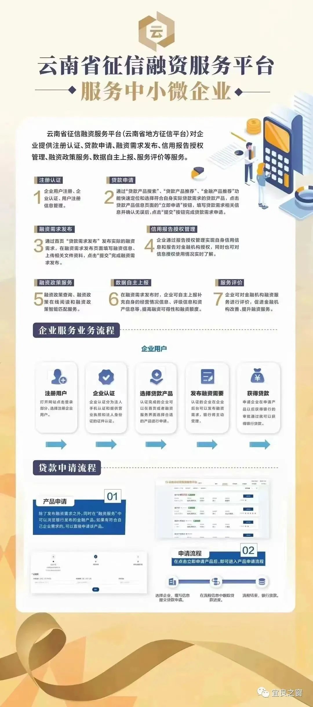 不用征信的融資平臺(tái)(融資征信平臺(tái)用什么軟件)? (http://banchahatyai.com/) 知識(shí)問答 第2張