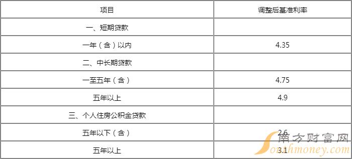 常熟車輛融資抵押(常熟汽車抵押貸款不押車)? (http://banchahatyai.com/) 知識(shí)問答 第1張